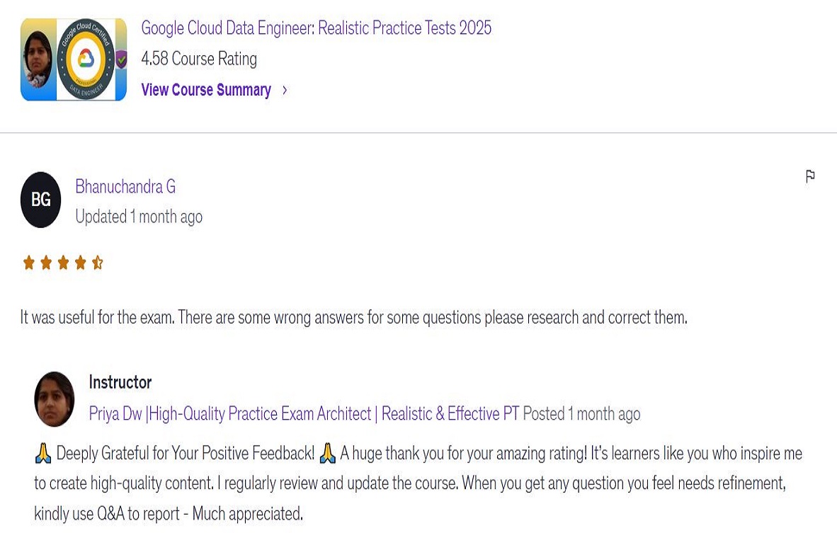 Bhanuchandra praising content quality