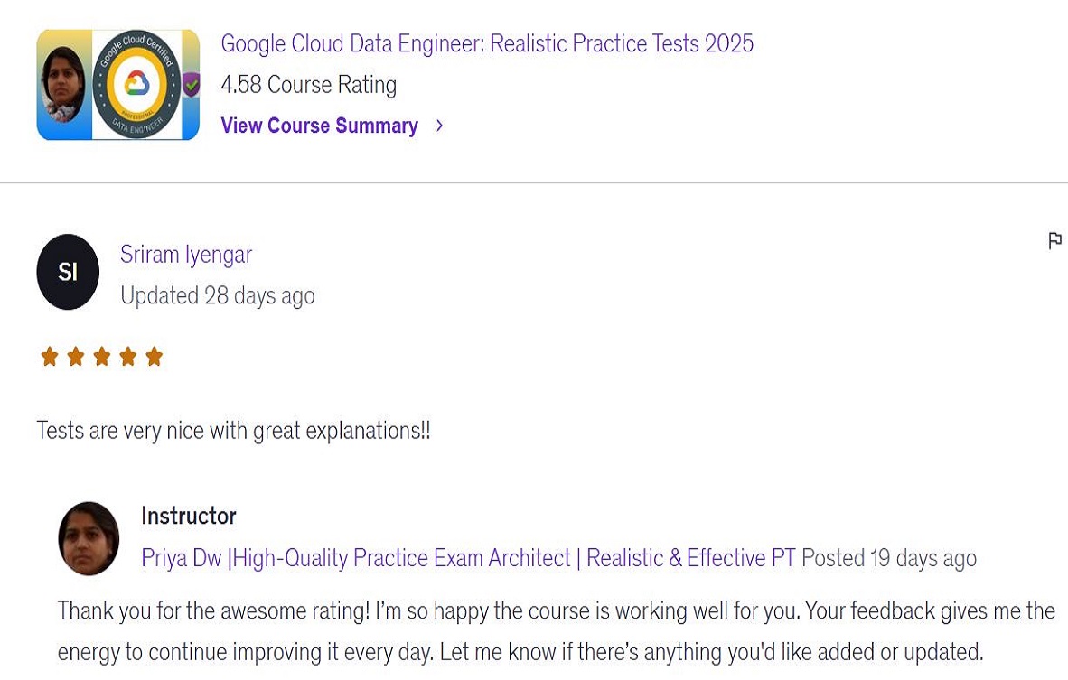 Sriram's review appreciating question quality